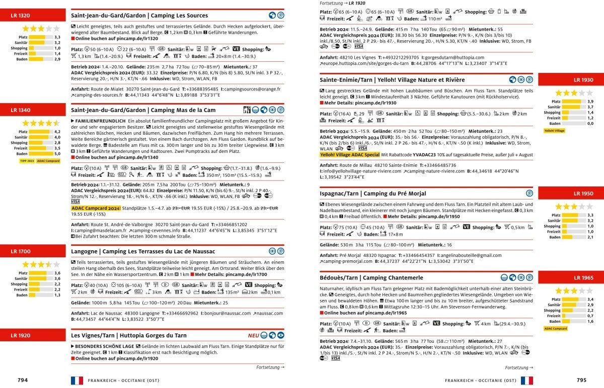 Adac Campingführer Südeuropa 2024 (Deutsch, 2023)