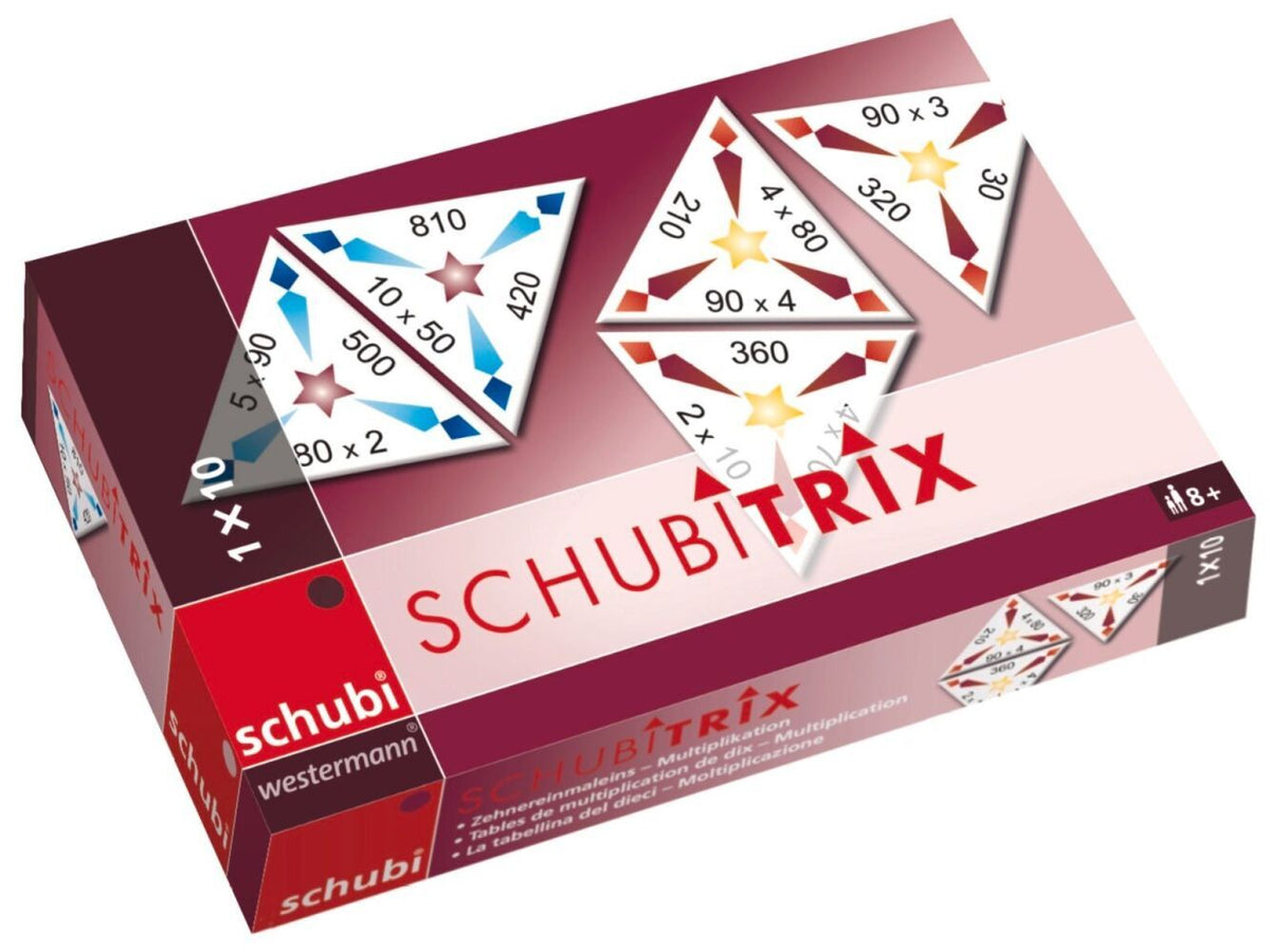 SCHUBITRIX Mathematik