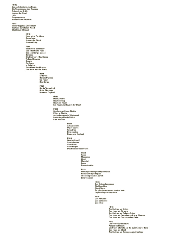 Kompendium 2009-2017 (Christian Kerez)