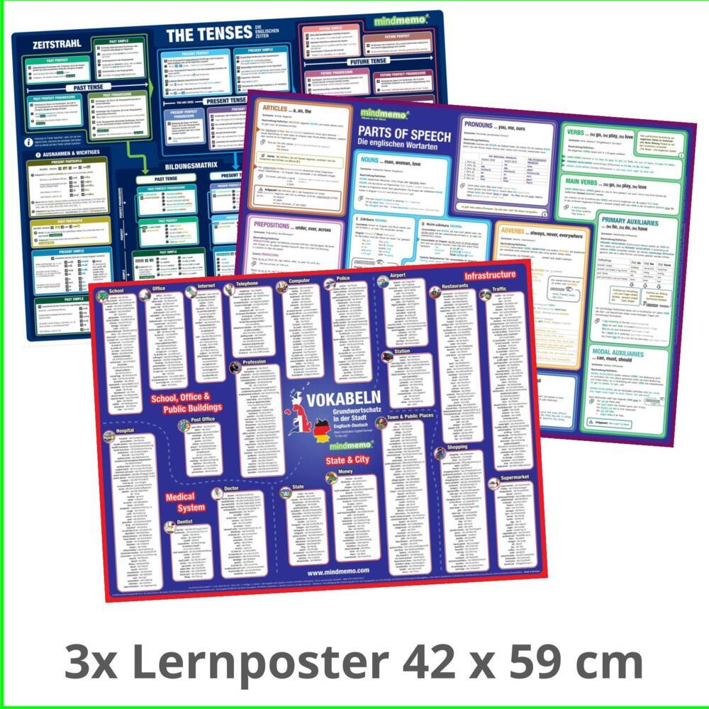 mindmemo Lernposter 3er Set - Englisch ZEITEN + WORTARTEN + GRUNDWORTSCHATZ lernen Grammatik verständlich erklärt Grundwissen Lernhilfe Zusammenfassung 3x Lernübersicht DIN A2 (Henry Fischer)