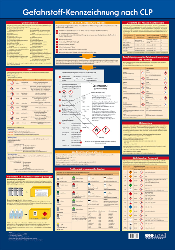 Wandtafel Gefahrstoff-Kennzeichnung nach CLP (Gabriele Janssen)