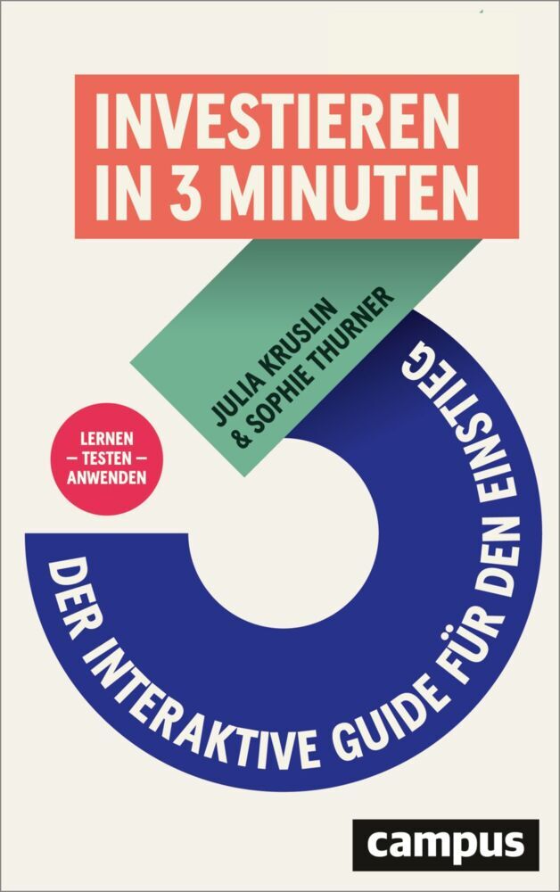 Investieren in 3 Minuten (Sophie Thurner)
