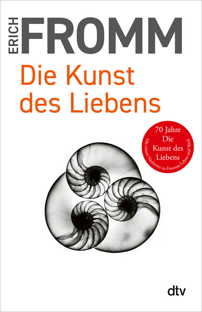 Die Kunst des Liebens (Erich Fromm)