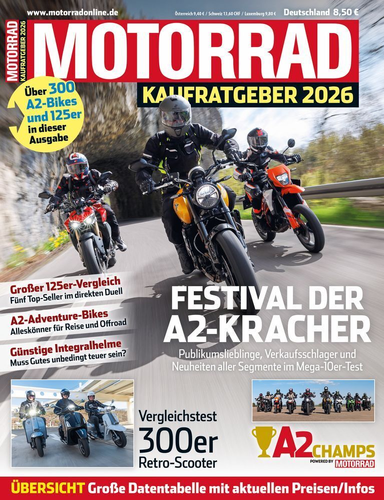 Motorrad Kaufratgeber - 01/2026