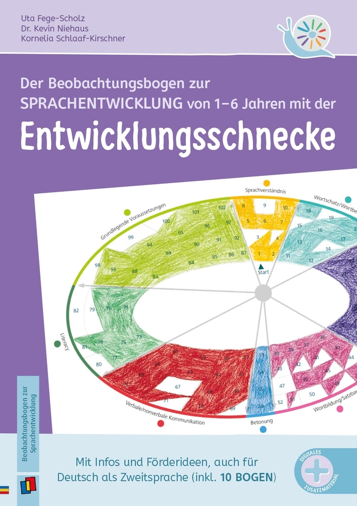Der Beobachtungsbogen zur Sprachentwicklung von 1-6 Jahren mit der Entwicklungsschnecke (Kornelia Schlaaf-Kirschner)