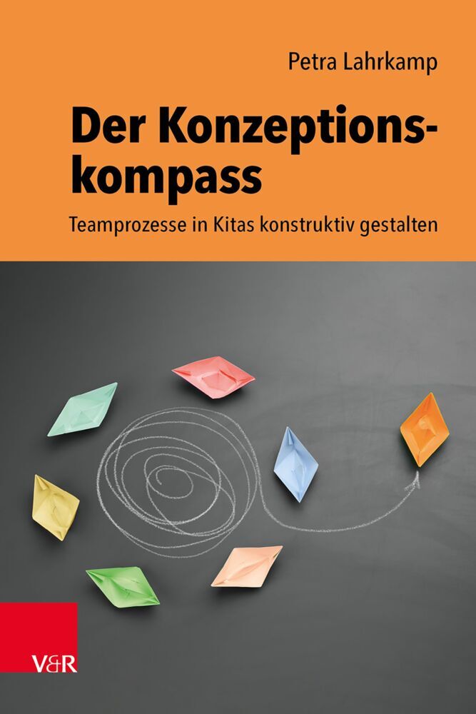Der Konzeptionskompass (Petra Lahrkamp)