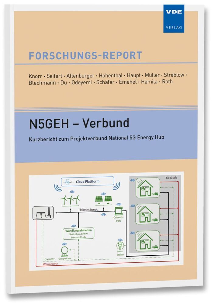 N5GEH - Verbund (Martin Knorr)