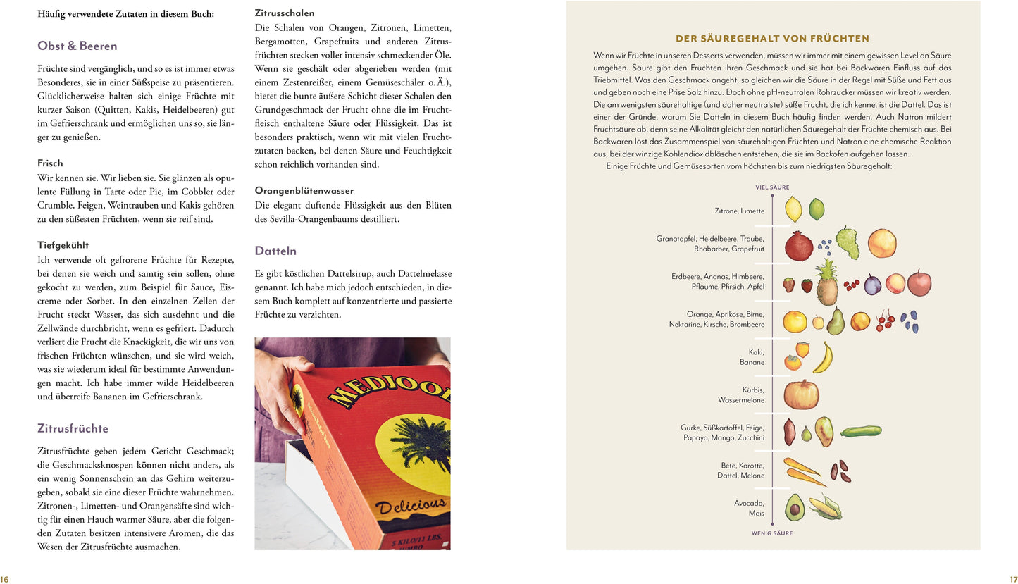 Natürlich ohne Zucker