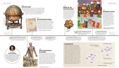Meilensteine der Wissenschaft