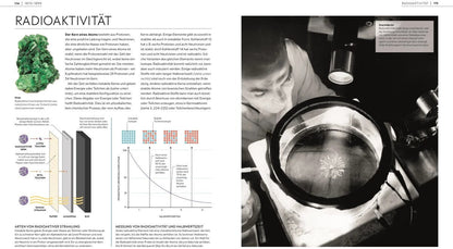 Meilensteine der Wissenschaft