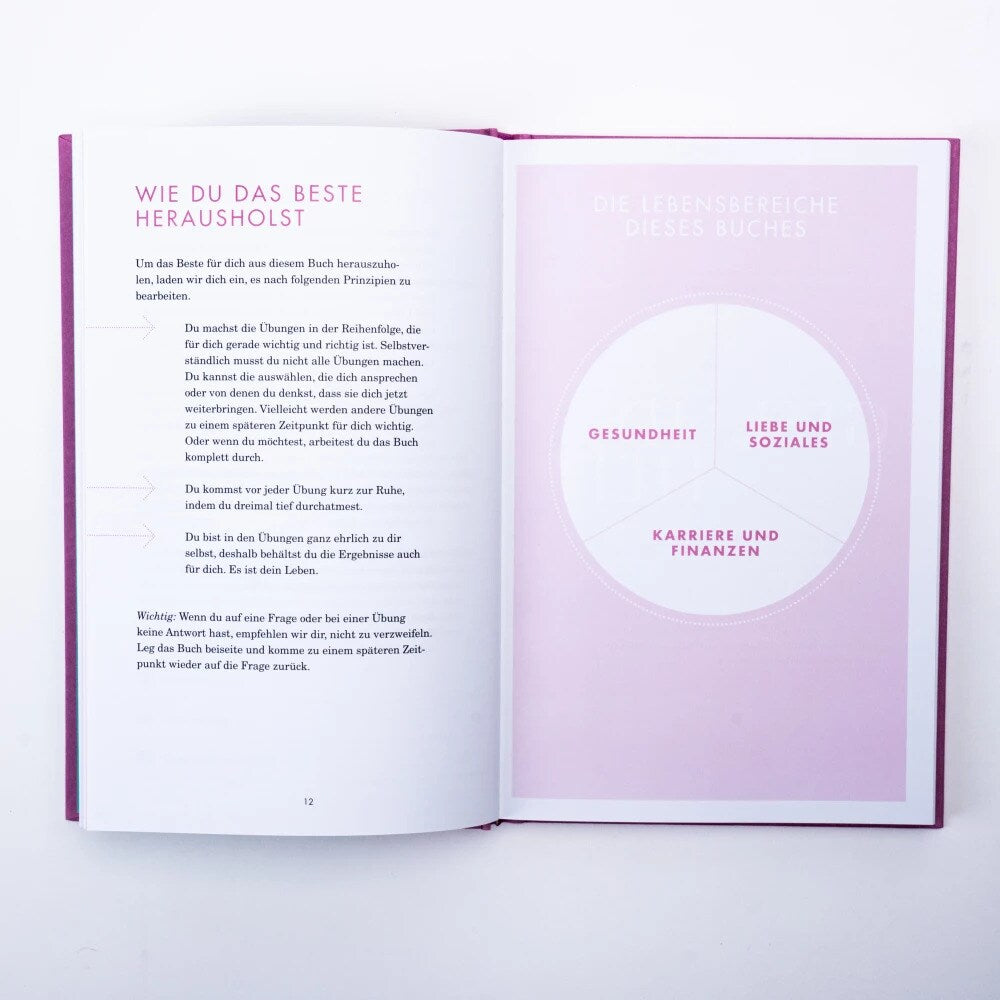 Das Date mit dir selbst - Deeptalk