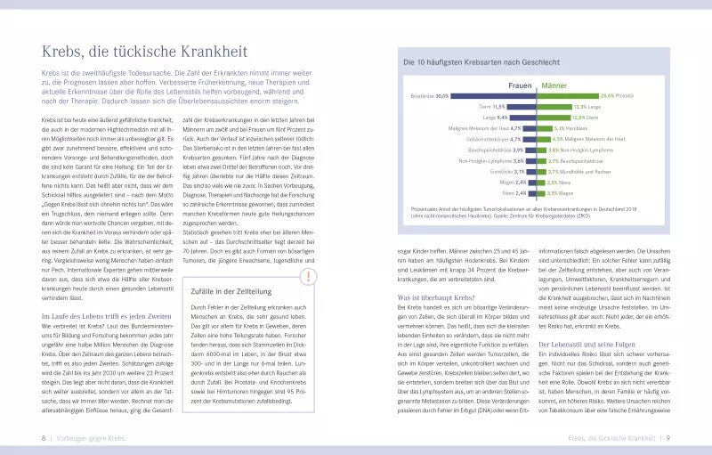 Die Ernährungs-Docs - Unsere Anti-Krebs-Strategie