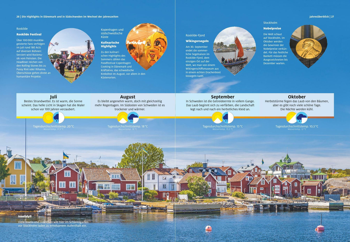 ADAC Roadtrips - Dänemark und Südschweden