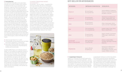 Endlich wieder im Gleichgewicht bei Hashimoto