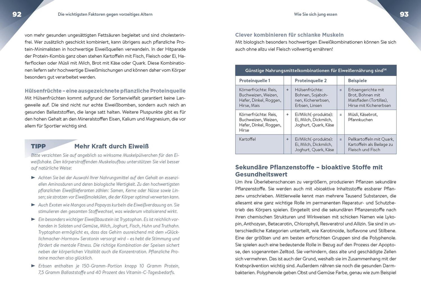 Fit werden - jung bleiben