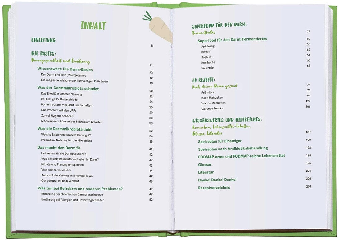 Iss deinen Darm gesund