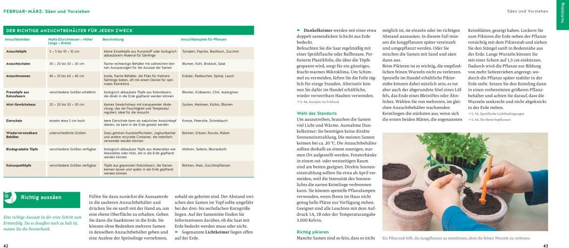 Quickfinder Hochbeet und Gemüsegarten