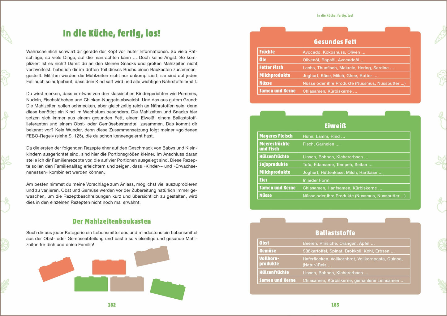 Kompass Kinderernährung