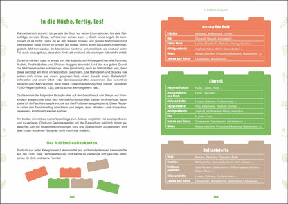Kompass Kinderernährung