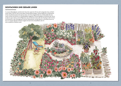 Kleiner Garten - so viel drin