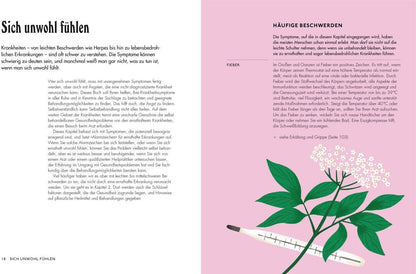 Die pflanzliche Hausapotheke