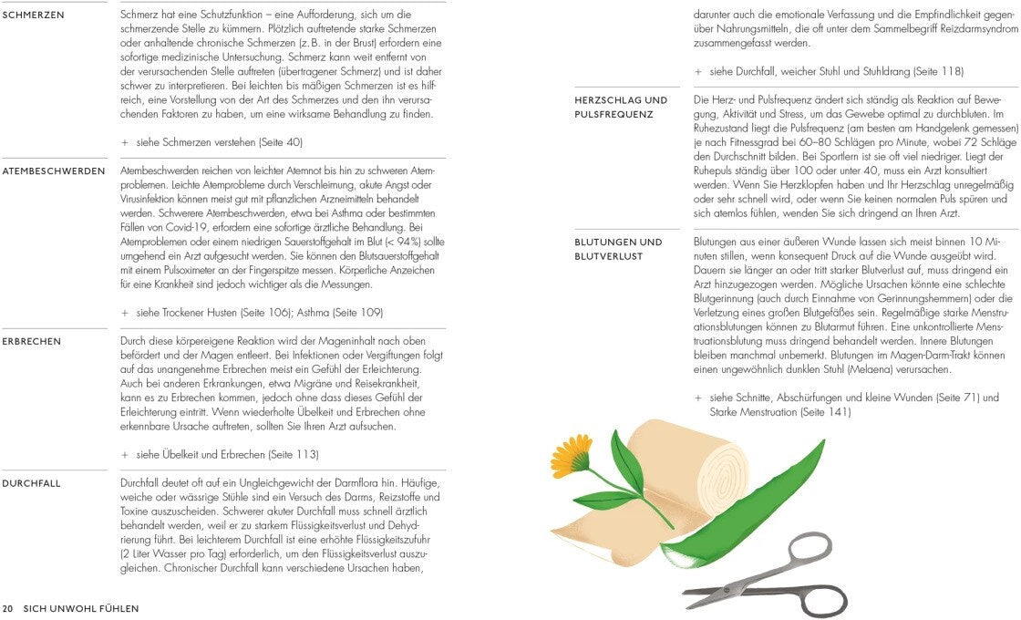 Die pflanzliche Hausapotheke