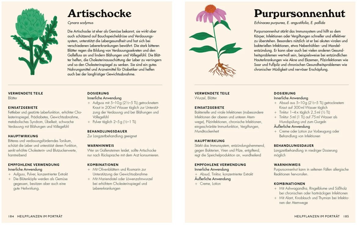 Die pflanzliche Hausapotheke