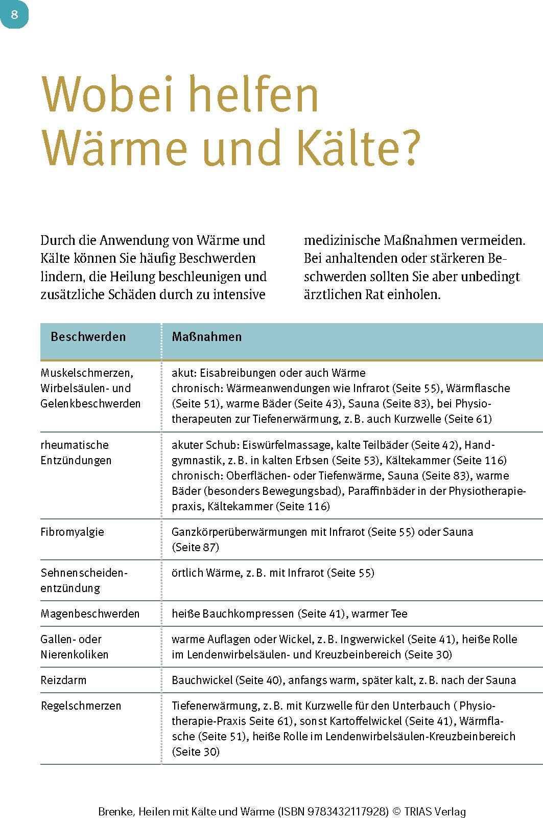 Heilen mit Kälte und Wärme
