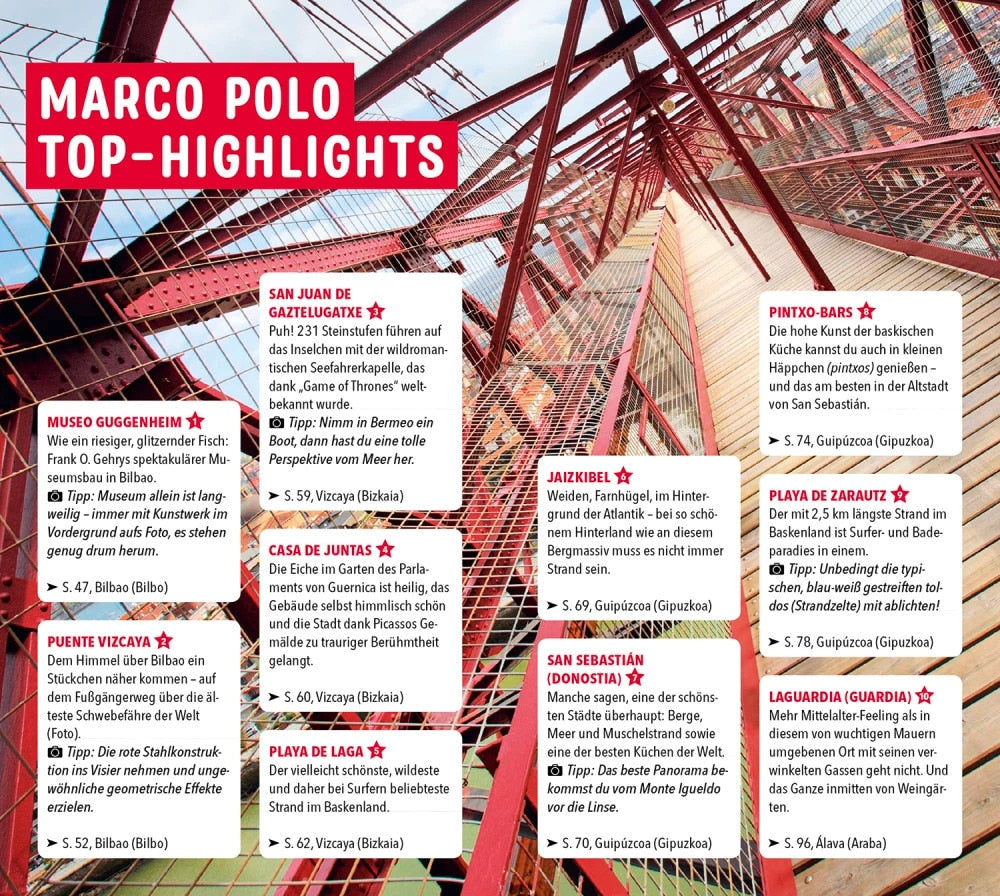 MARCO POLO Reiseführer Baskenland, Bilbao