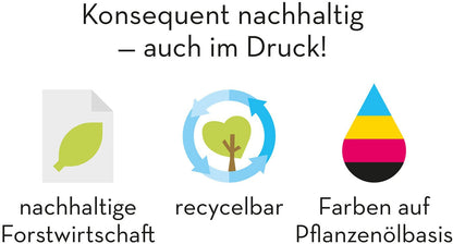 Wer kann mit wem im Beet?