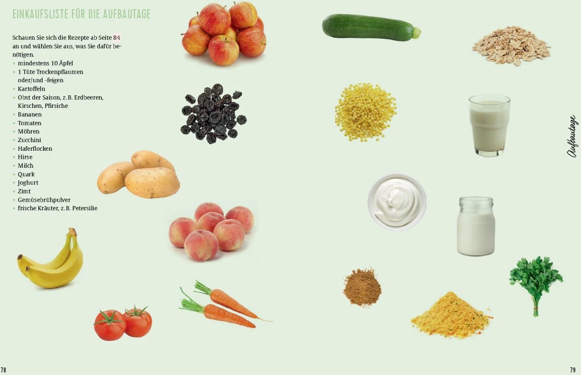 Das einfachste Heilfasten-Buch aller Zeiten