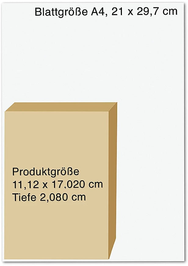 Die Erste-Hilfe-Box für die Seele