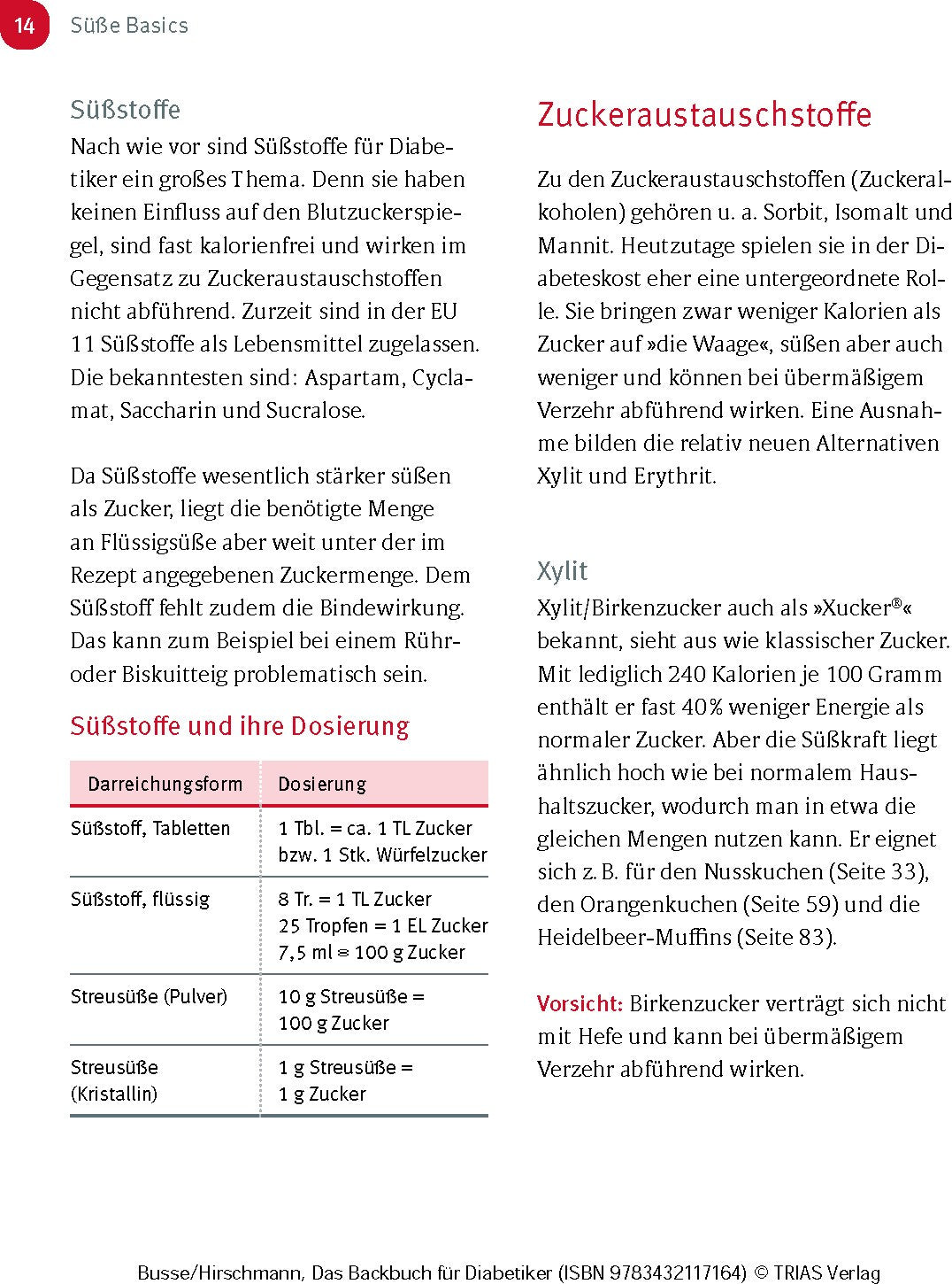 Das Backbuch für Diabetiker