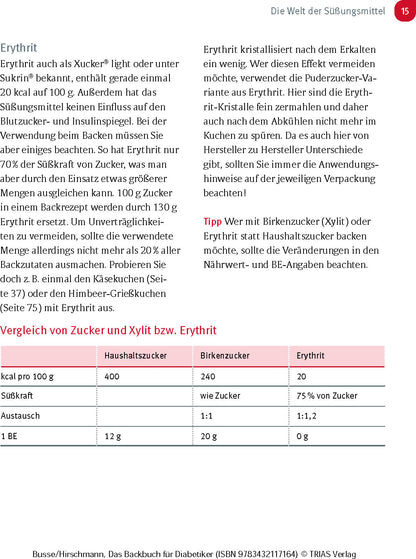 Das Backbuch für Diabetiker