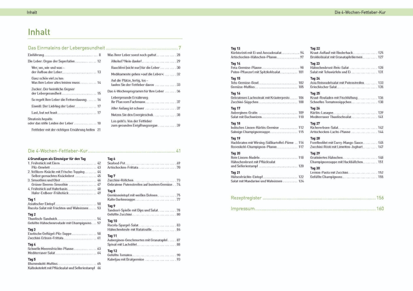 Die 4 Wochen Fettleber Kur