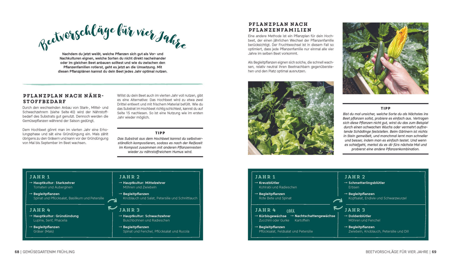 Gemüseanbau in Gewächshaus, Früh- und Hochbeet - Gärtner Pötschke Edition