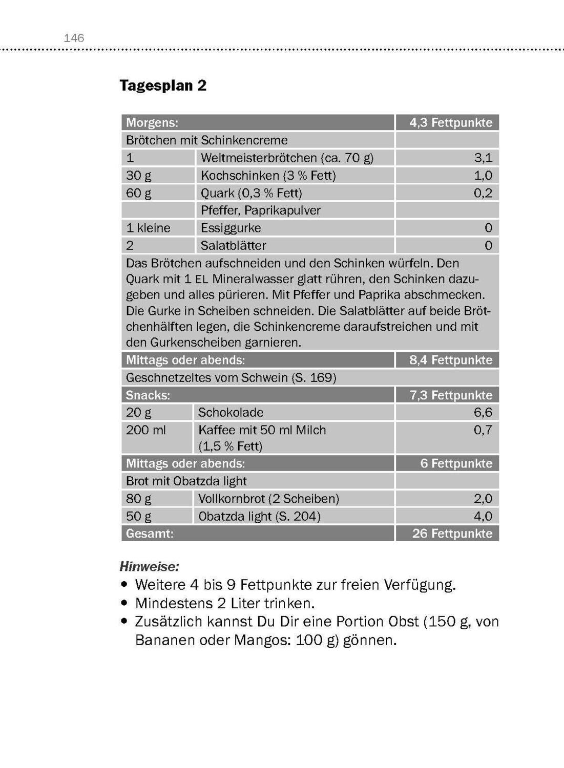 Nie wieder dick! Abnehmen ab 60