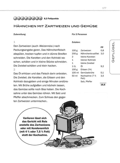 Nie wieder dick! Abnehmen ab 60