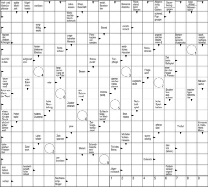 Sommer Feeling! Urlaubs-Kreativblock
