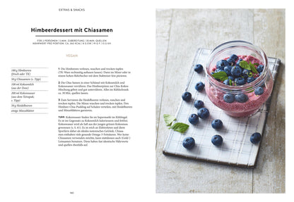 Abnehm Blitzrezepte für Berufstätige nach dem 20:80 Prinzip