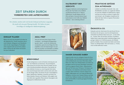 Abnehm Blitzrezepte für Berufstätige nach dem 20:80 Prinzip