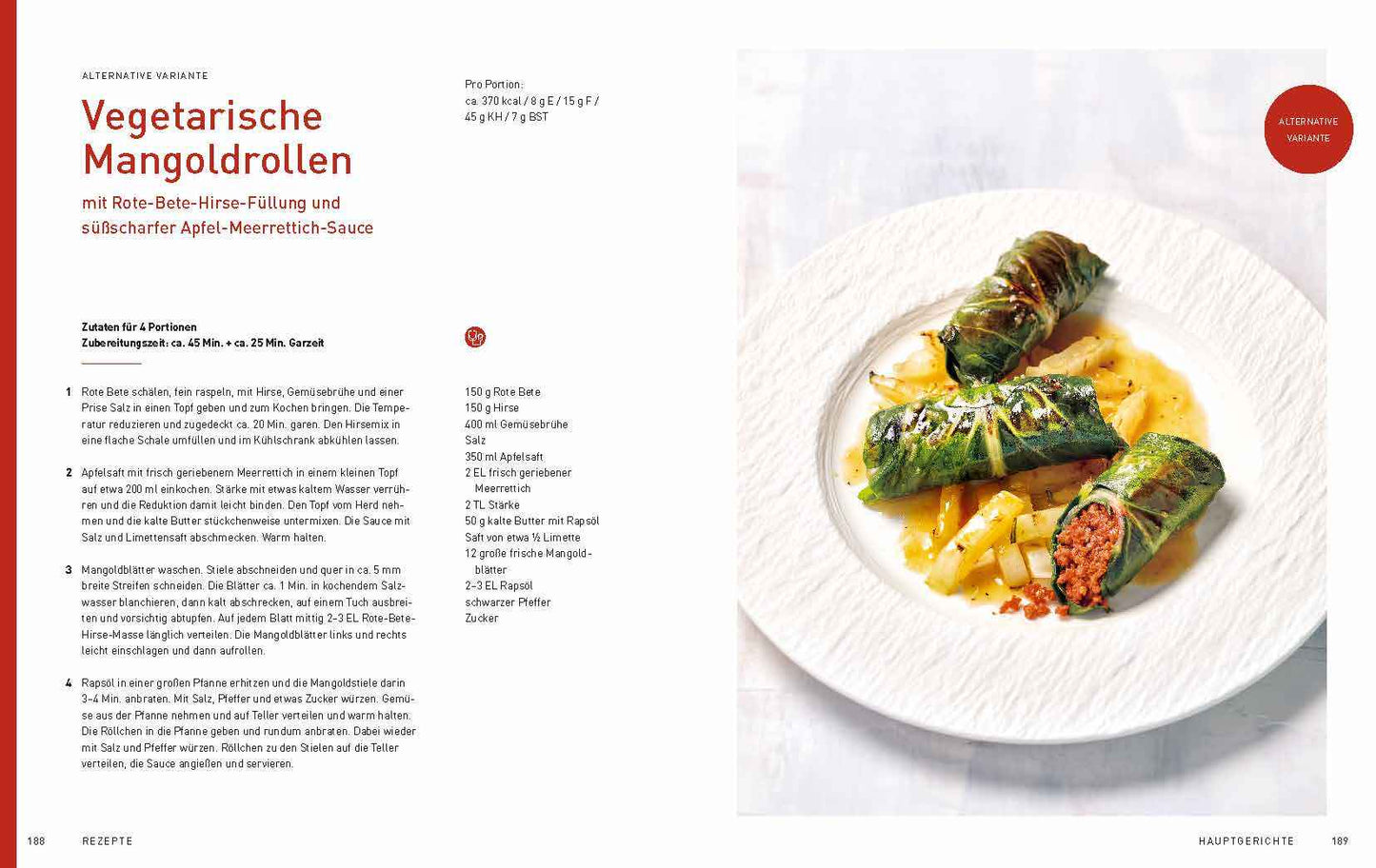 Ich ess` mich gesund