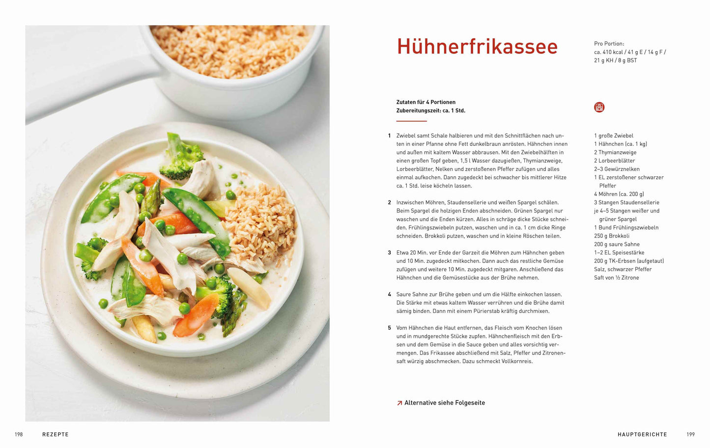 Ich ess` mich gesund