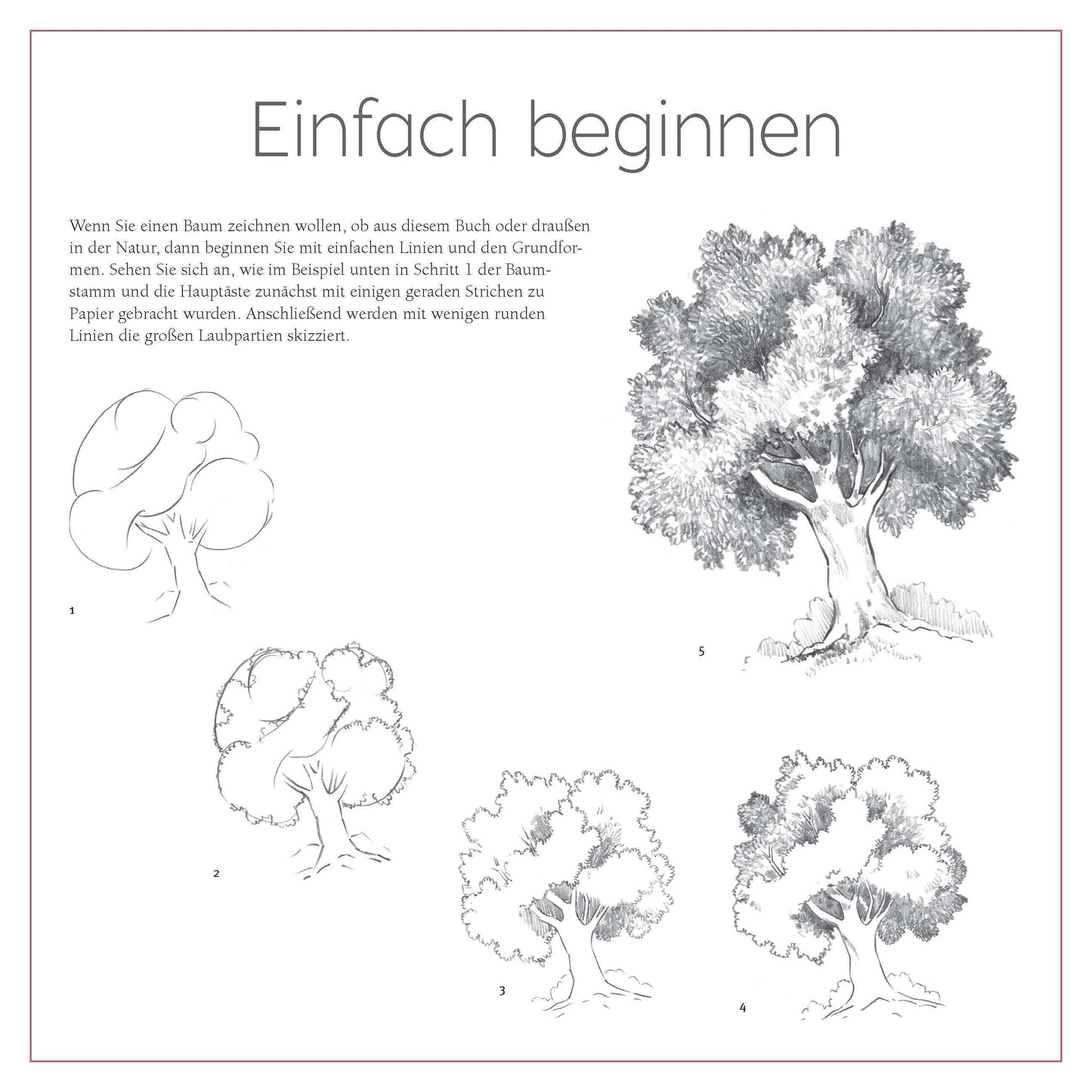 Die Kunst des Zeichnens - Der Schnellstart-Block