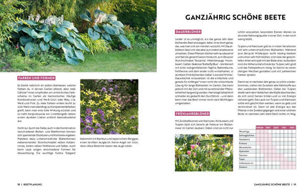 Gartenmomente: Blumen im Garten