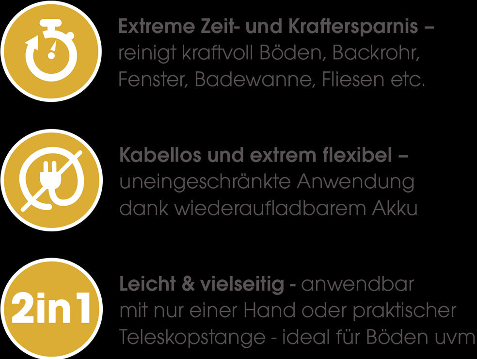 MediaShop Livington Multi Scrubber (1 Stk.)