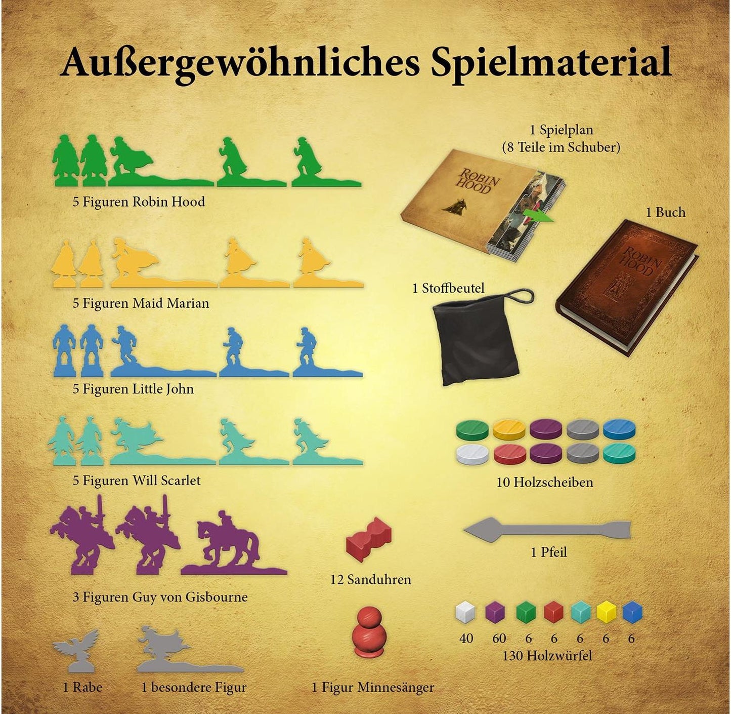 Kosmos Die Abenteuer des Robin Hood