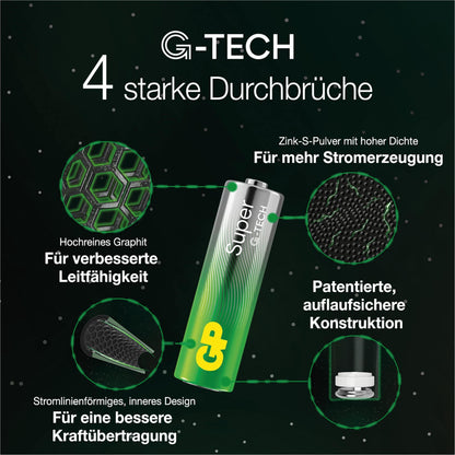 AA Batterie GP Alkaline Super, Mignon LR06,  1,5V, 80 Stück