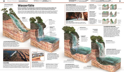 Dorling Kindersley DK Wissen. Erde (Deutsch, 2023, Birgit Reit, DK Verlag - Kids)