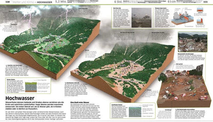 Dorling Kindersley DK Wissen. Erde (Deutsch, 2023, Birgit Reit, DK Verlag - Kids)